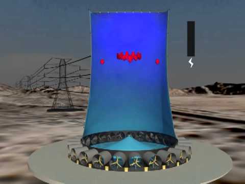 Solar Wind Energy Tower Demonstration